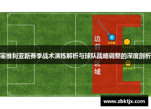 塞维利亚新赛季战术演练解析与球队战略调整的深度剖析