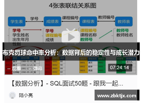 布克罚球命中率分析：数据背后的稳定性与成长潜力