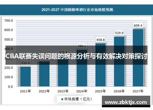 CBA联赛失误问题的根源分析与有效解决对策探讨