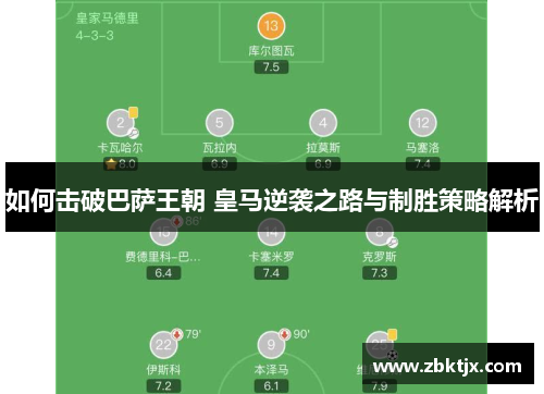 如何击破巴萨王朝 皇马逆袭之路与制胜策略解析