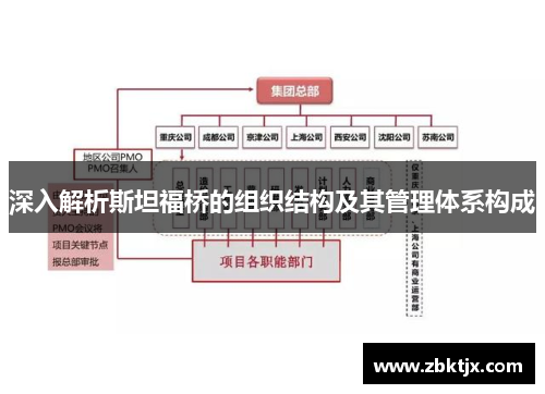 深入解析斯坦福桥的组织结构及其管理体系构成