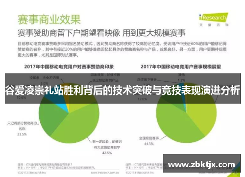 谷爱凌崇礼站胜利背后的技术突破与竞技表现演进分析 谷爱凌崇礼站胜利背后的技术突破与竞技表现演进分析